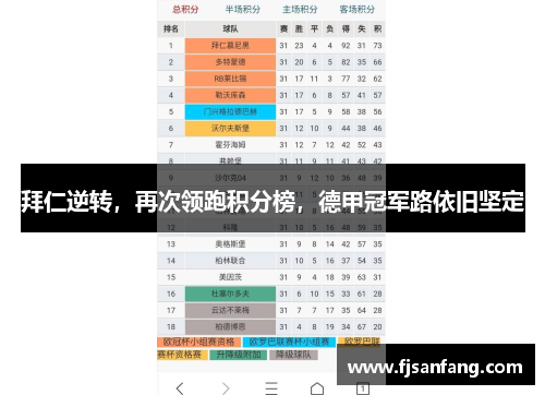 拜仁逆转，再次领跑积分榜，德甲冠军路依旧坚定